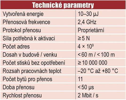 tabulka-uprava-clanek