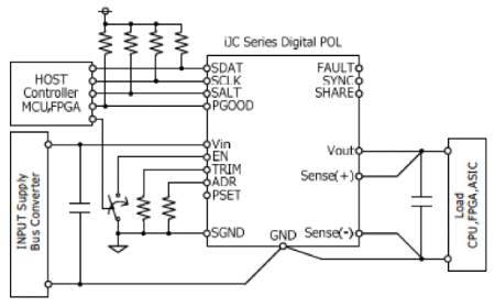 Dsp30 24 tdk lambda схема электрическая