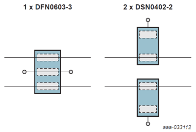 dfn0603-3